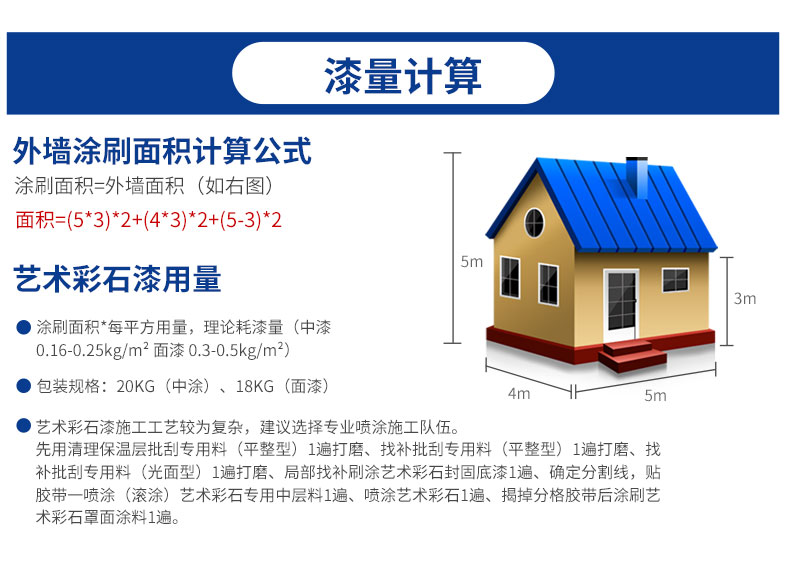 耐候耐久：仿石漆水包水具備優(yōu)異的耐候性和耐久性